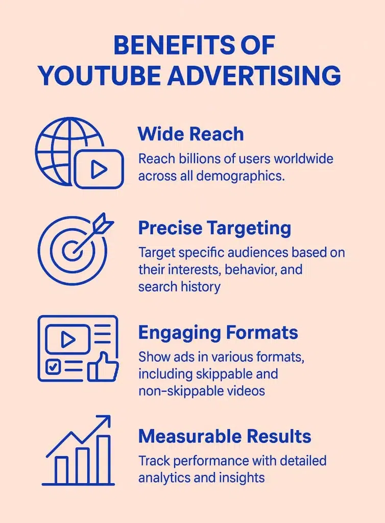 infographic benefits of youtube advertising