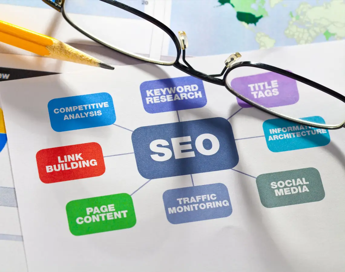 Search Engine Optimization